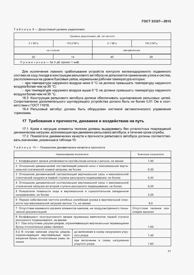 Страница 35 ГОСТ 33327-2015