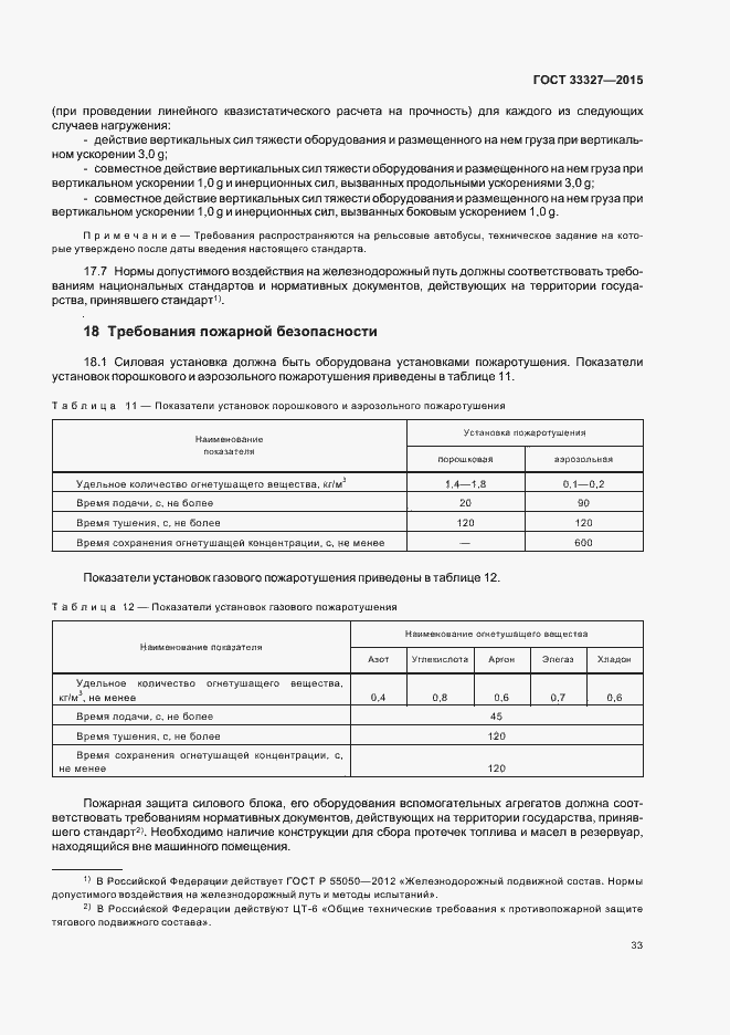 Страница 37 ГОСТ 33327-2015