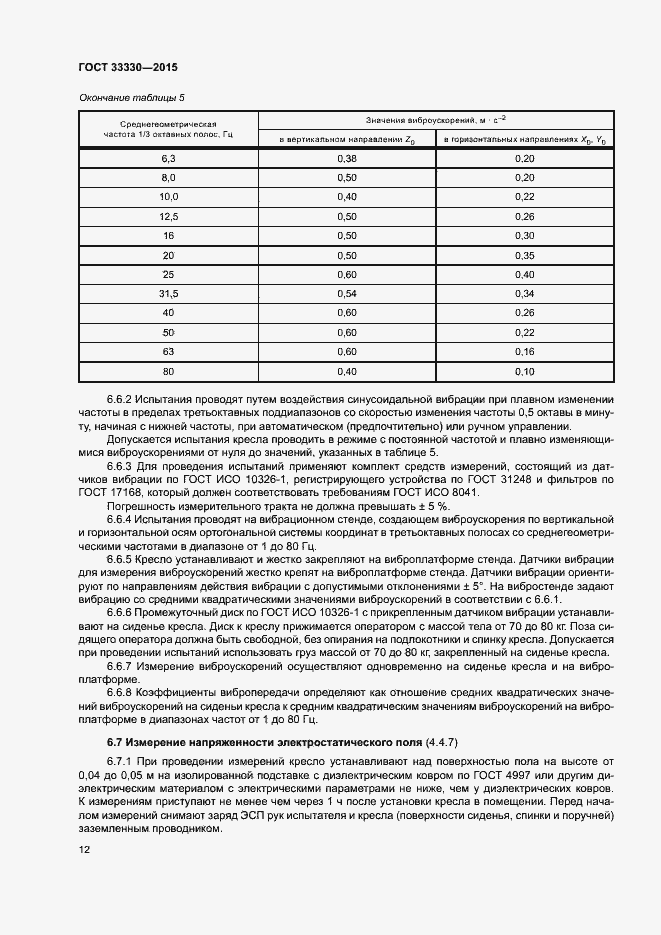 Страница 15 ГОСТ 33330-2015