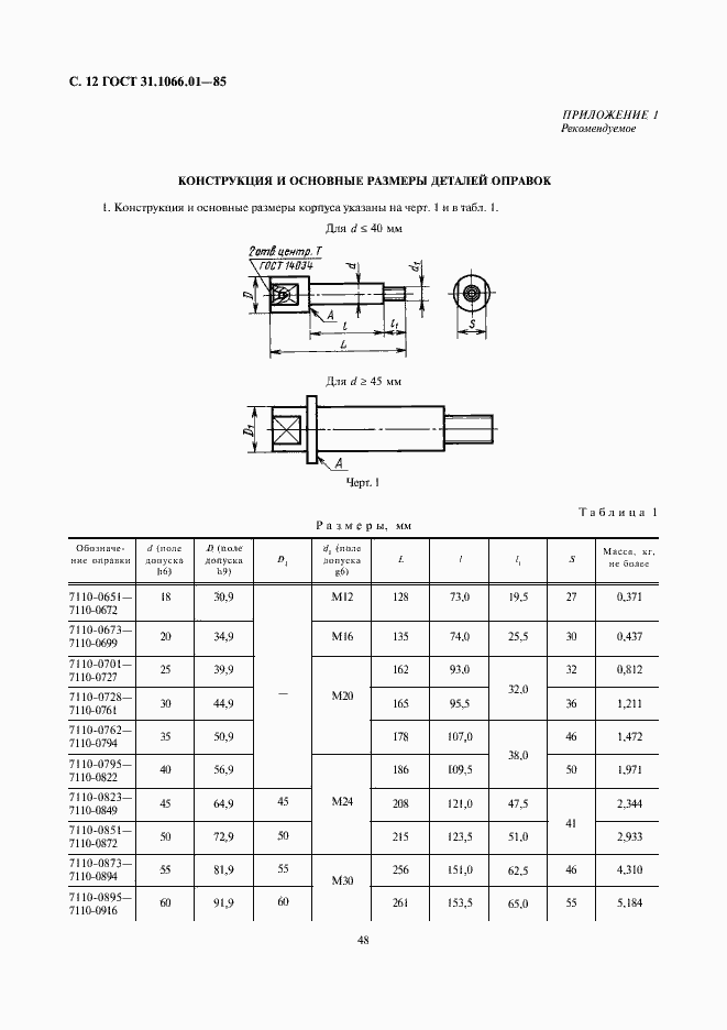 Страница 12 ГОСТ 31.1066.01-85