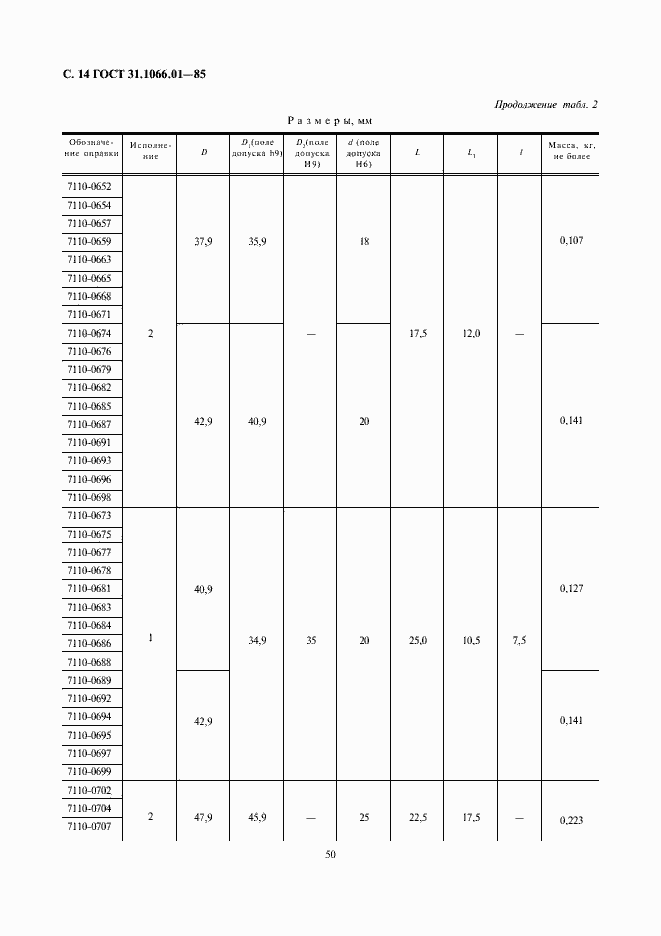 Страница 14 ГОСТ 31.1066.01-85