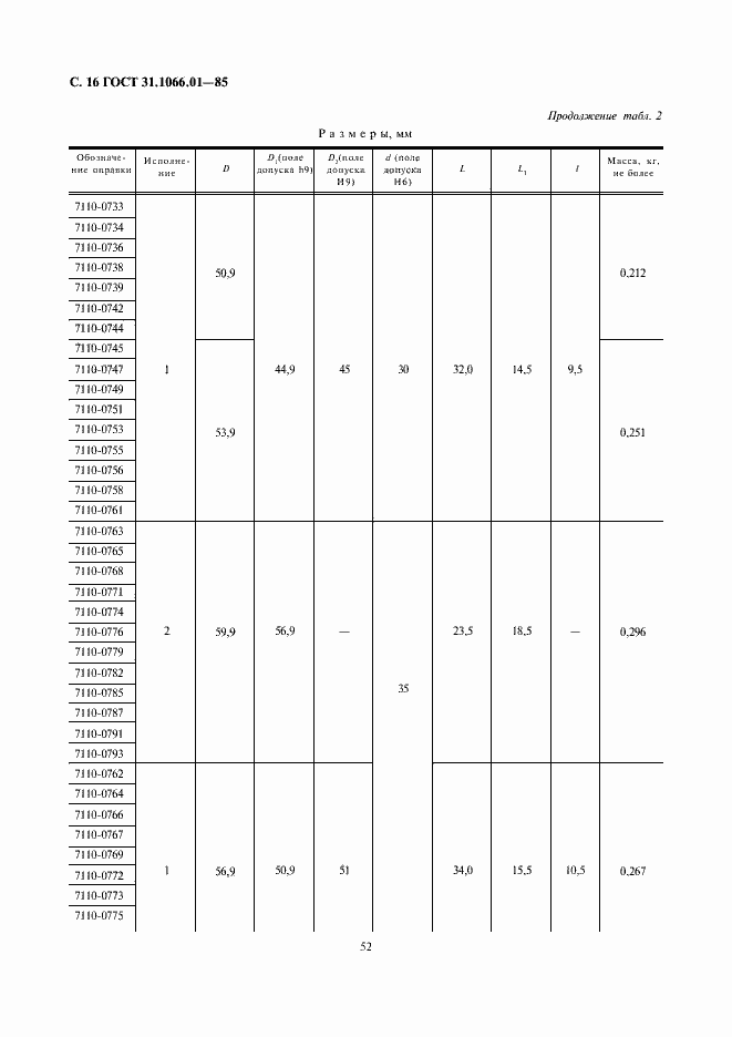 Страница 16 ГОСТ 31.1066.01-85