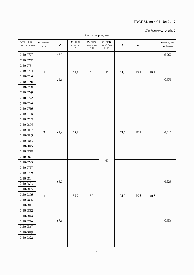 Страница 17 ГОСТ 31.1066.01-85