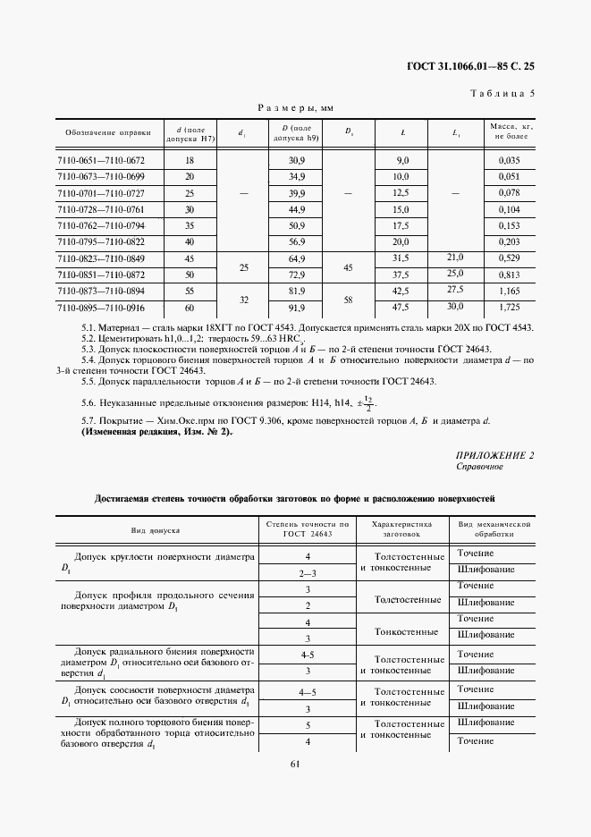 Страница 25 ГОСТ 31.1066.01-85