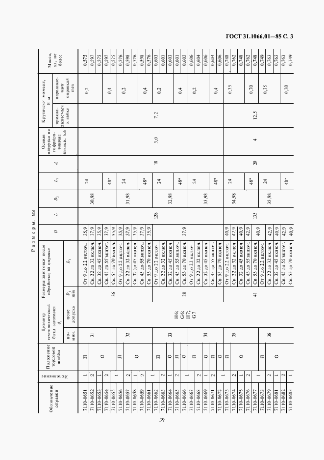 Страница 3 ГОСТ 31.1066.01-85