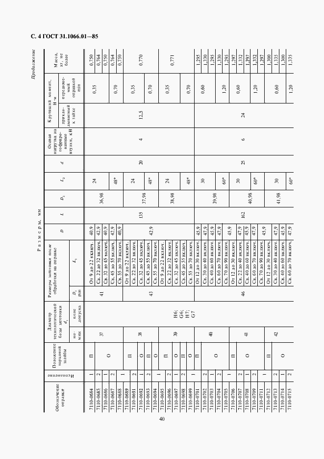 Страница 4 ГОСТ 31.1066.01-85