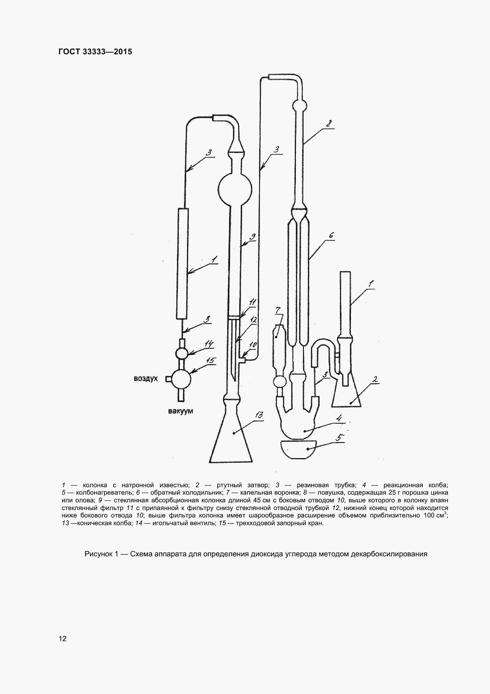 Страница 17 ГОСТ 33333-2015