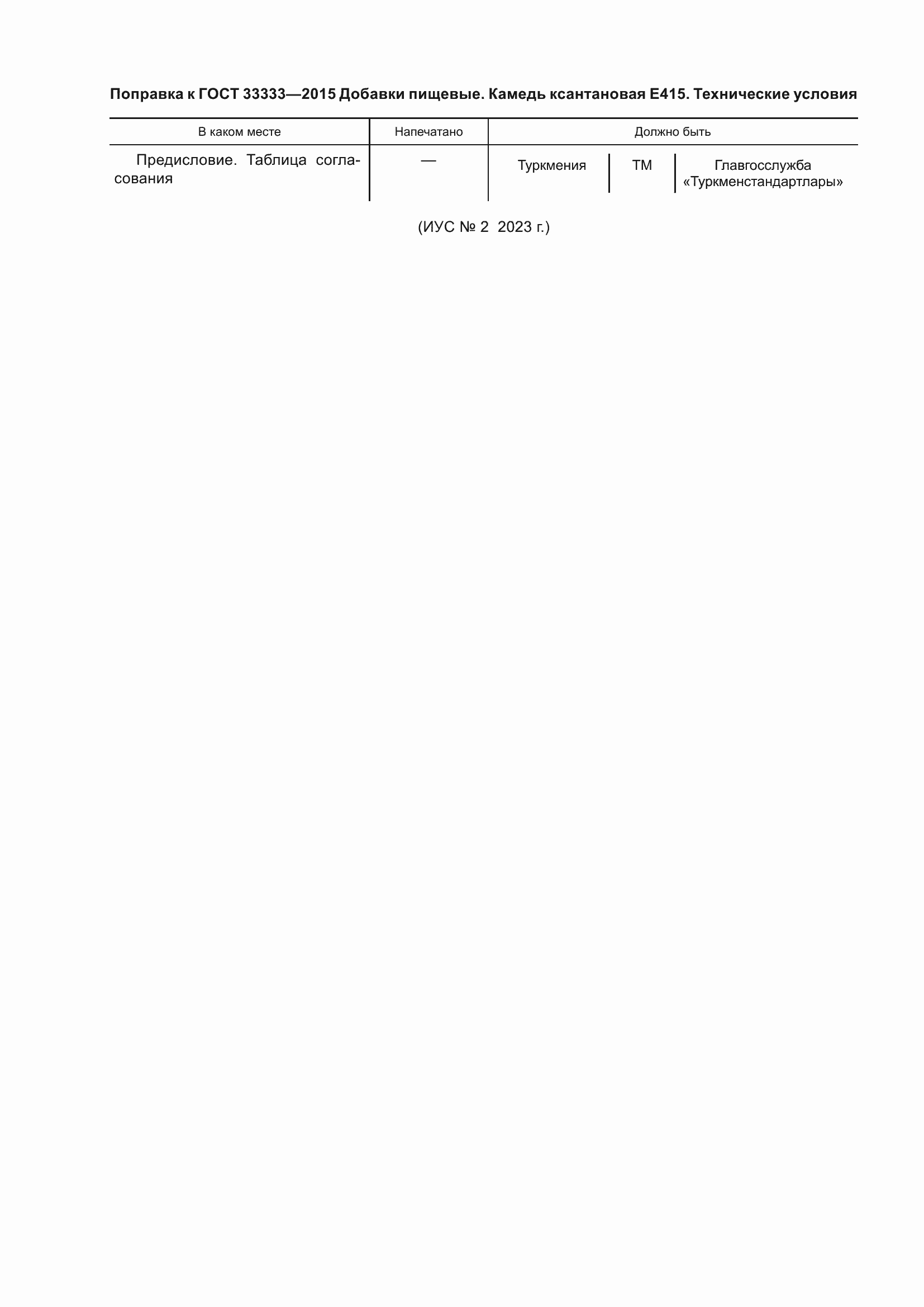 Страница 4 ГОСТ 33333-2015