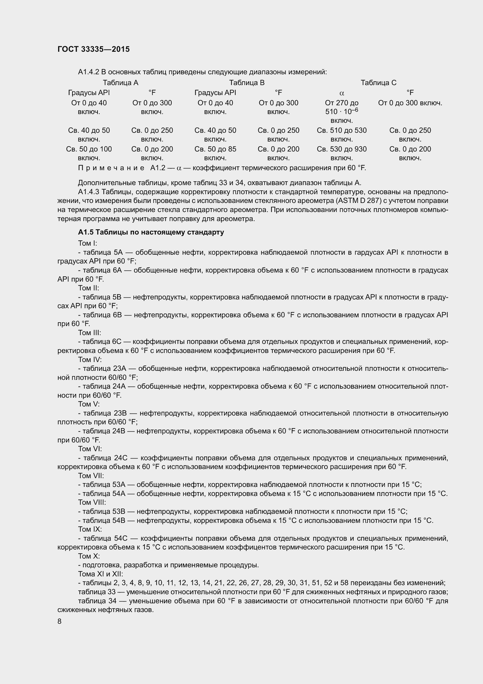 Страница 12 ГОСТ 33335-2015