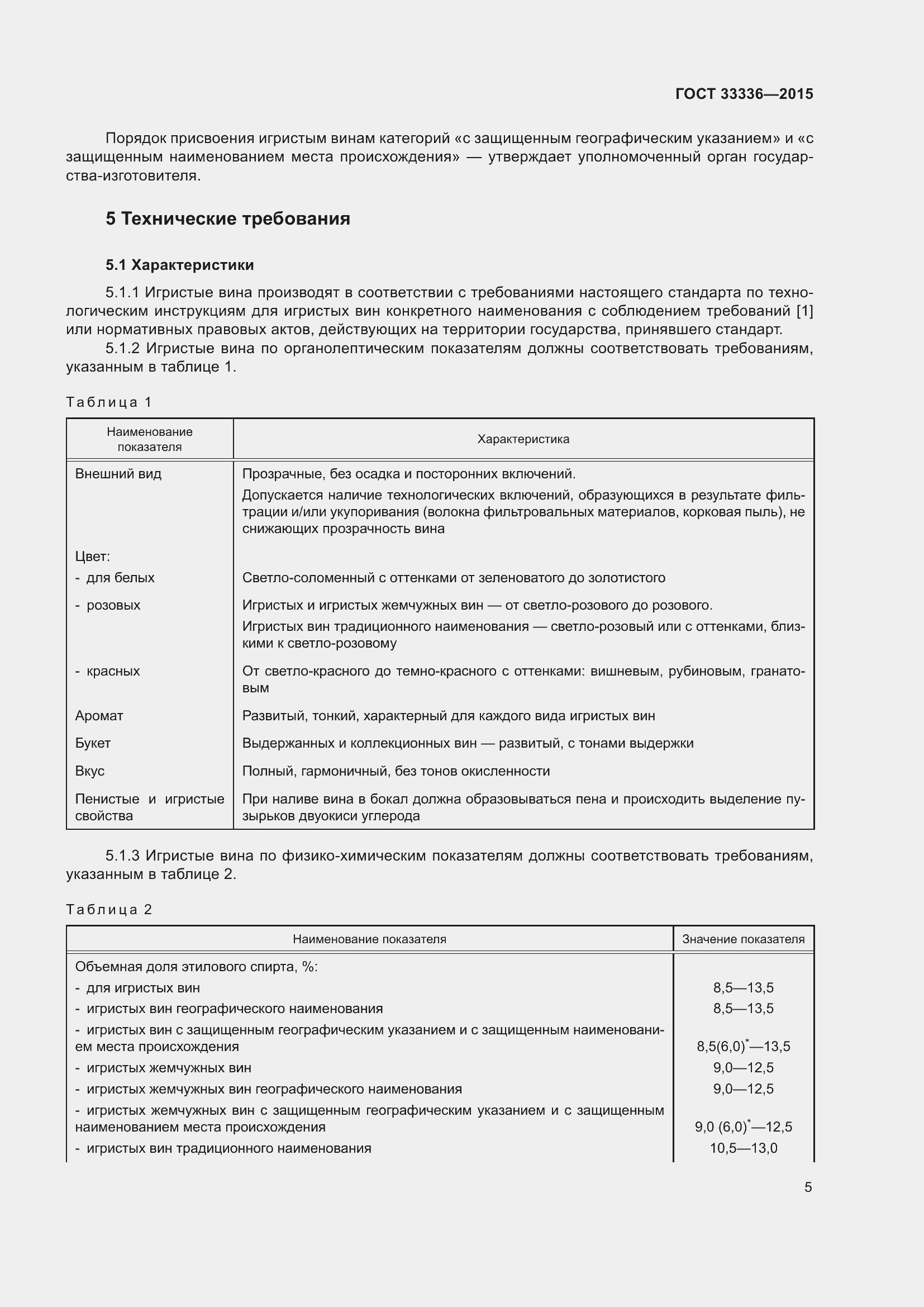 Страница 15 ГОСТ 33336-2015