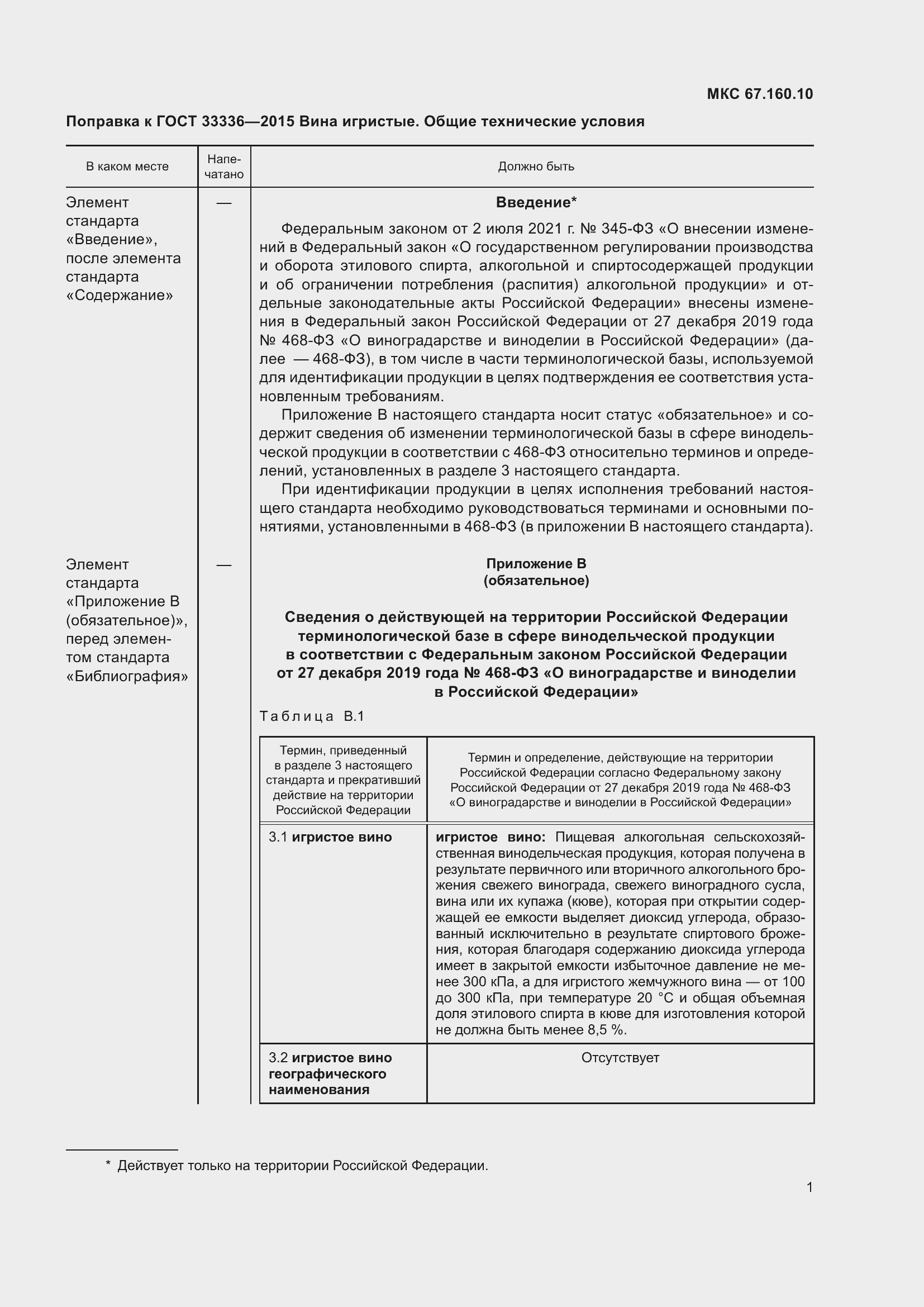 Страница 4 ГОСТ 33336-2015