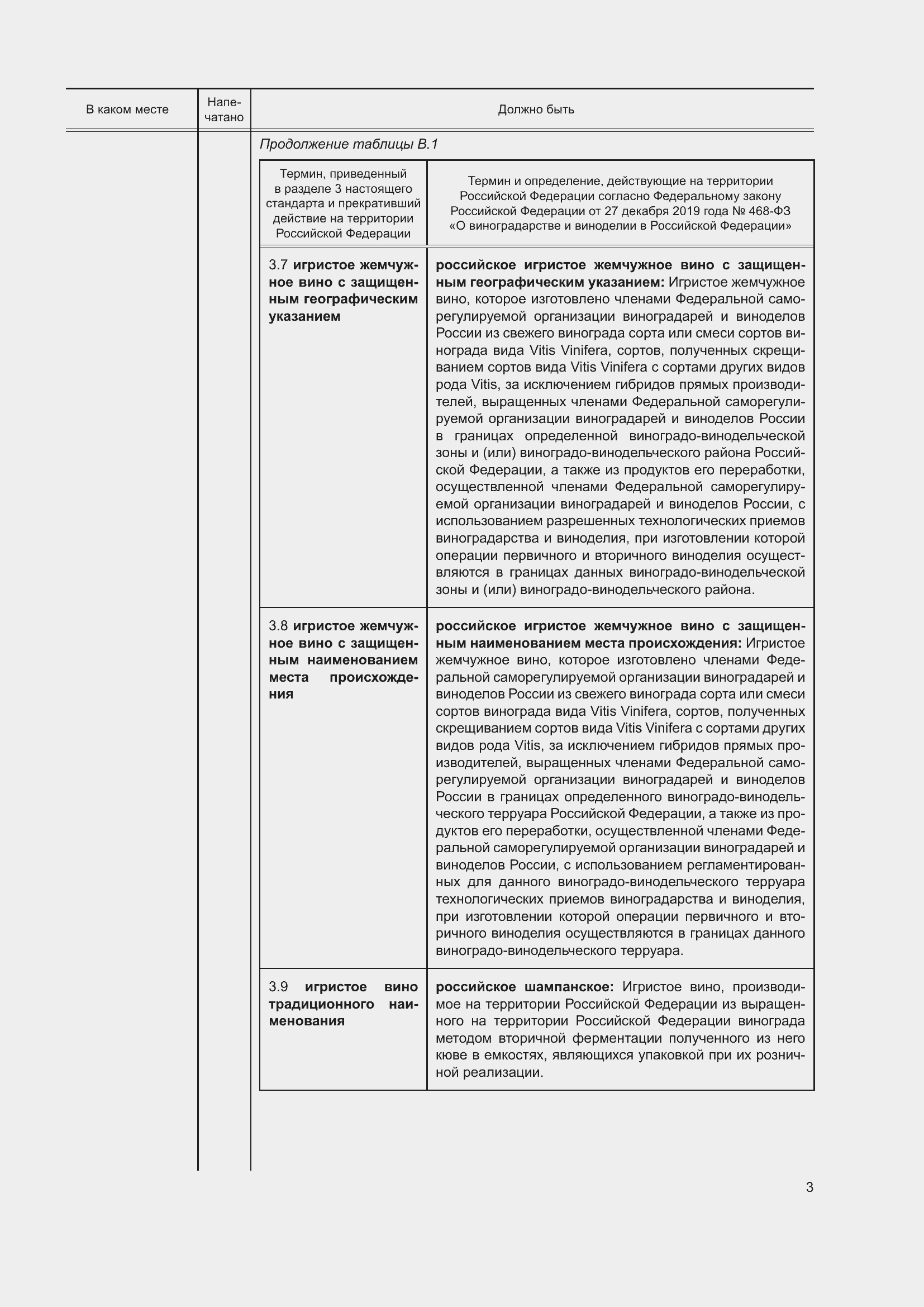 Приложение №1