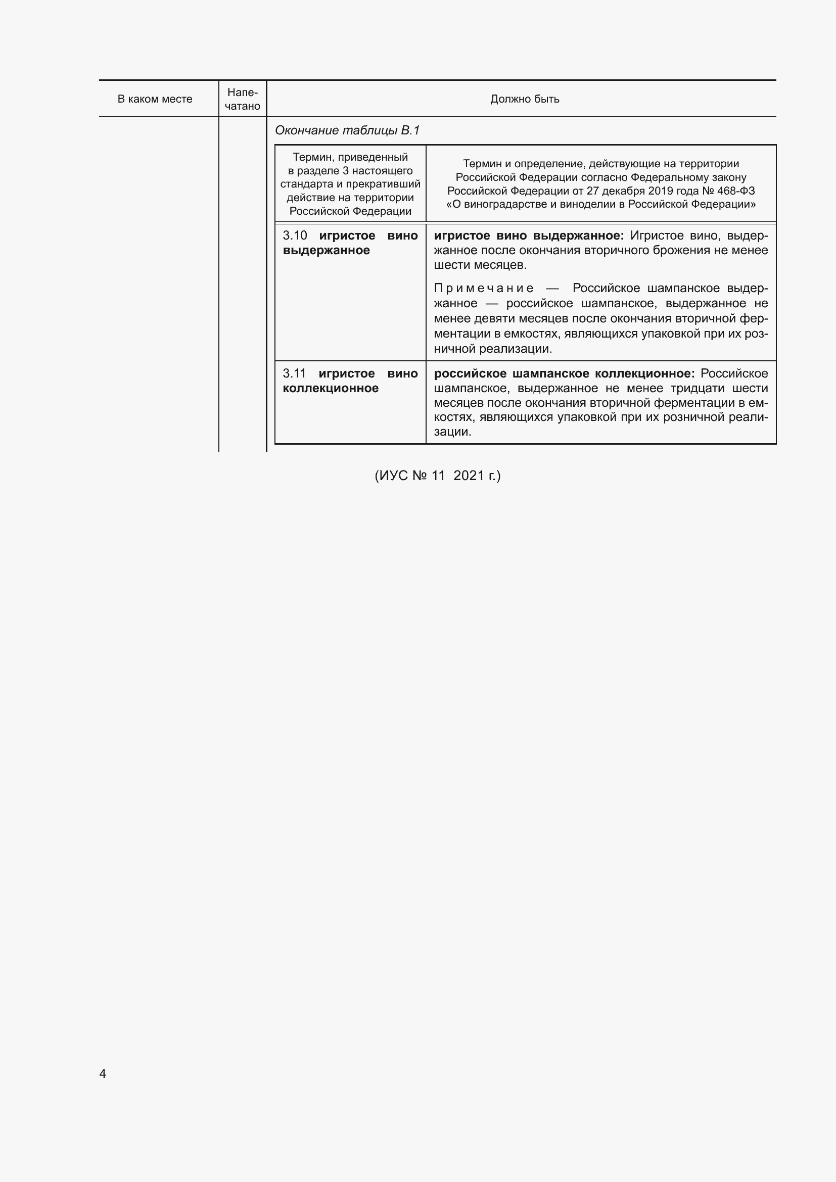 Приложение №1