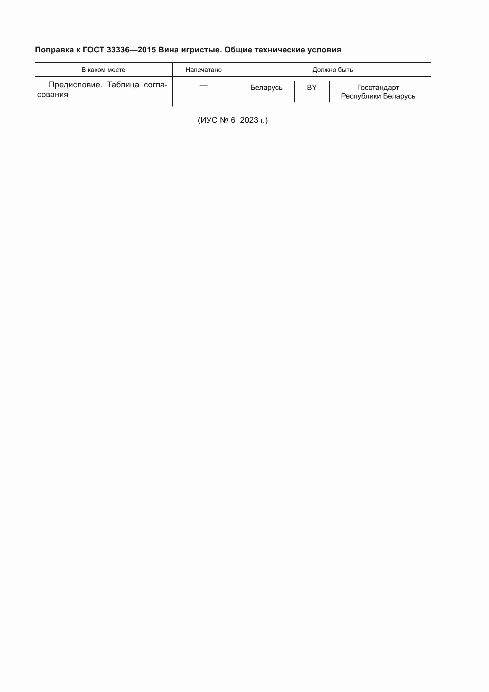 Приложение №3