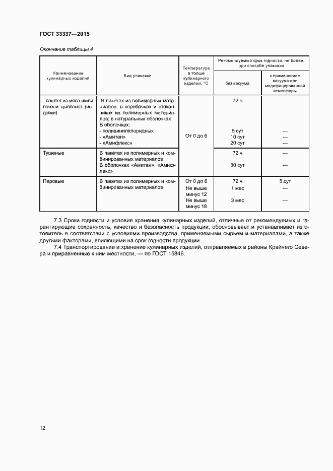 Страница 15 ГОСТ 33337-2015