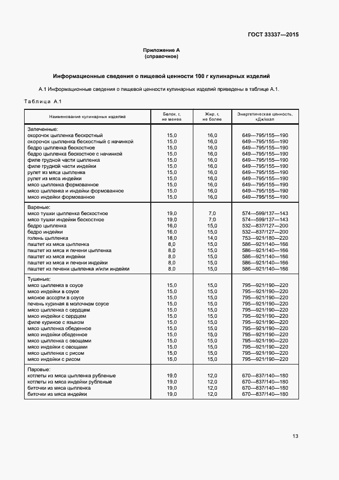 Страница 16 ГОСТ 33337-2015