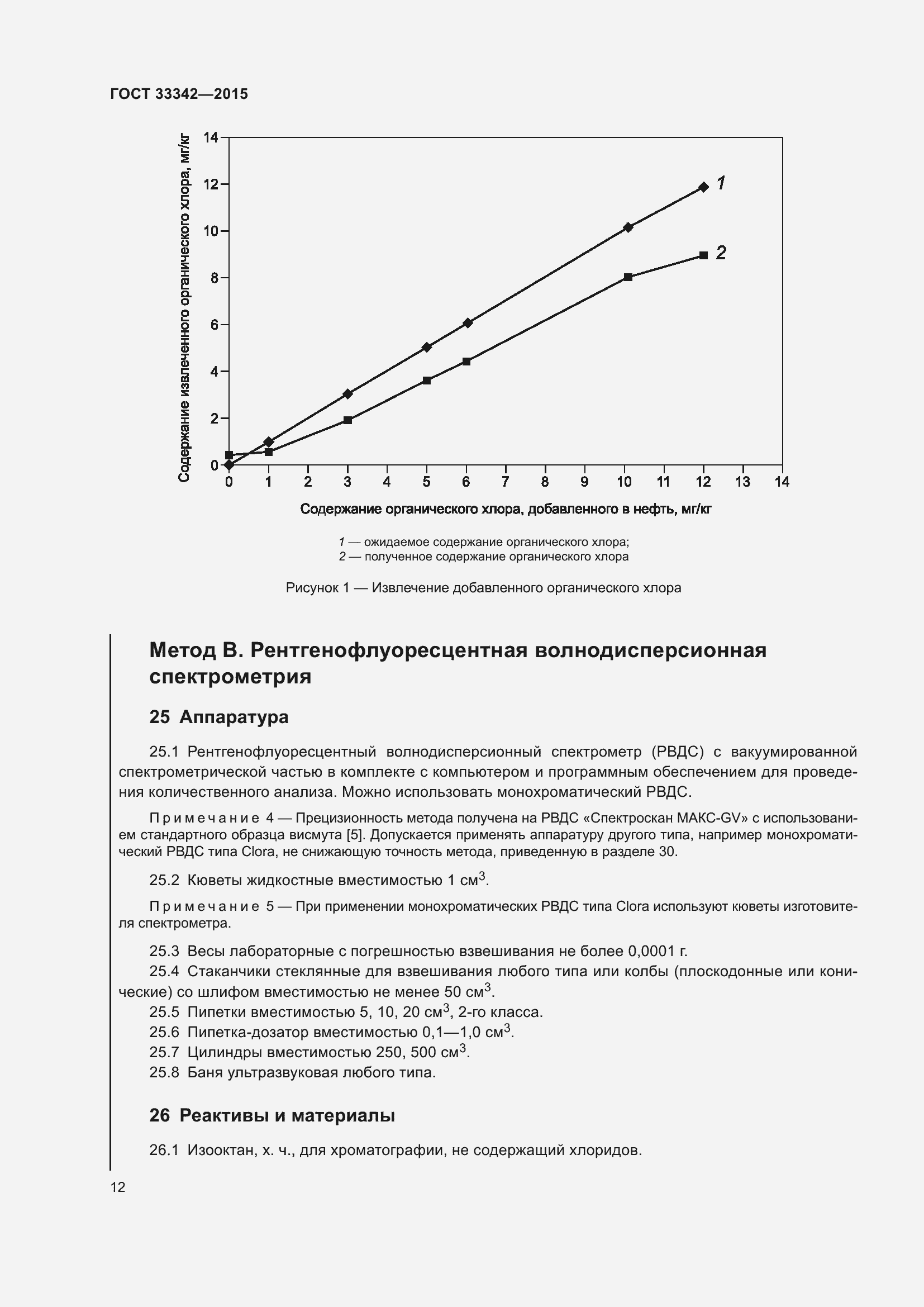 Страница 17 ГОСТ 33342-2015