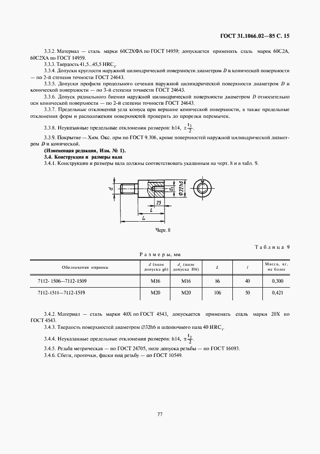 Страница 15 ГОСТ 31.1066.02-85
