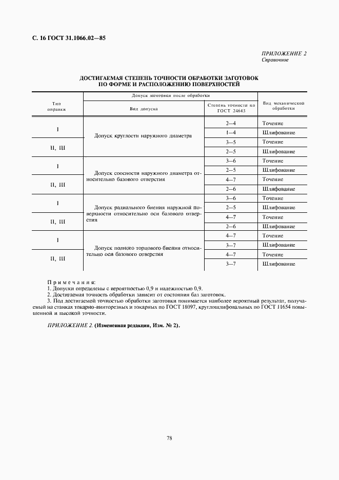 Страница 16 ГОСТ 31.1066.02-85