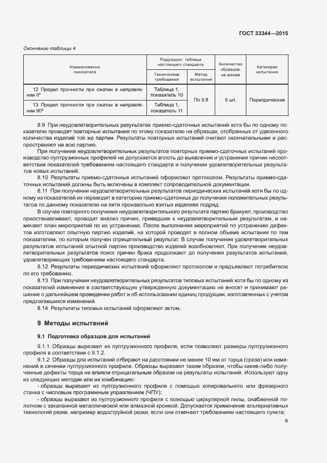 Страница 12 ГОСТ 33344-2015
