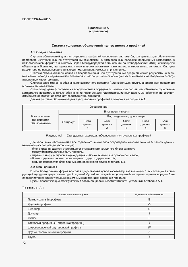 Страница 15 ГОСТ 33344-2015