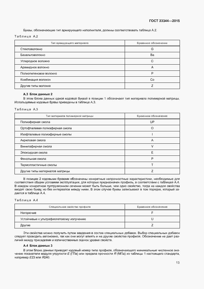 Страница 16 ГОСТ 33344-2015