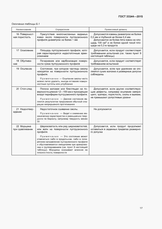 Страница 20 ГОСТ 33344-2015