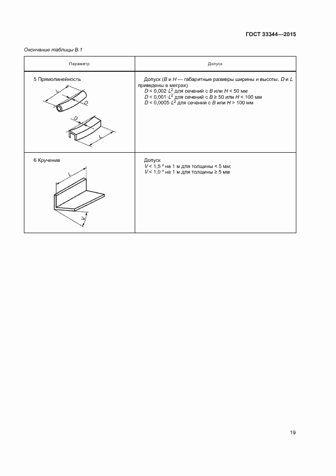 Страница 22 ГОСТ 33344-2015