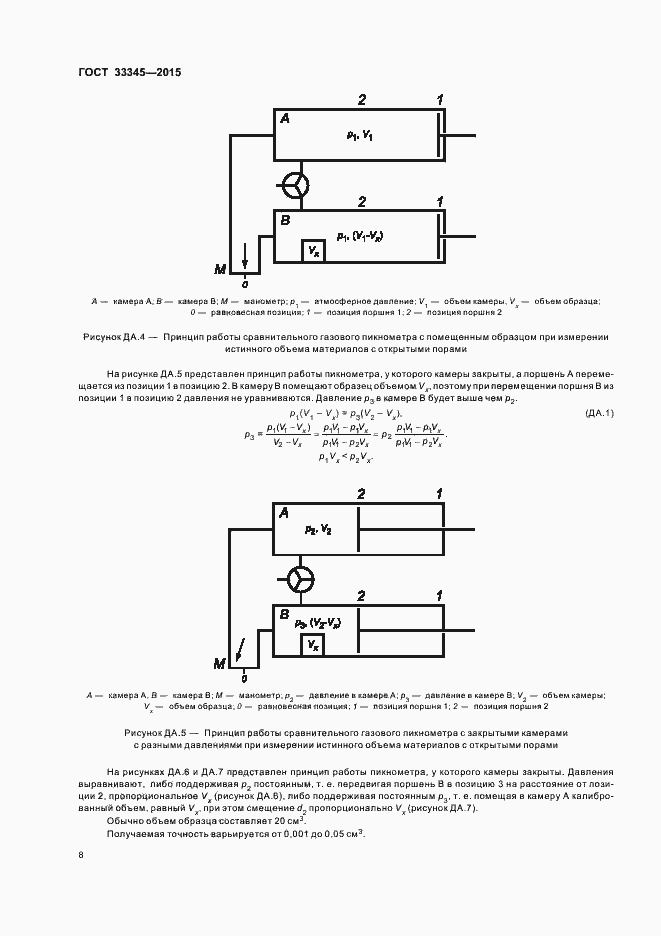 Страница 14 ГОСТ 33345-2015