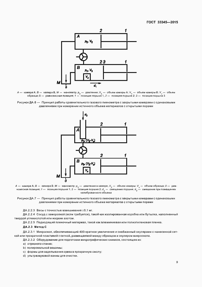 Страница 15 ГОСТ 33345-2015