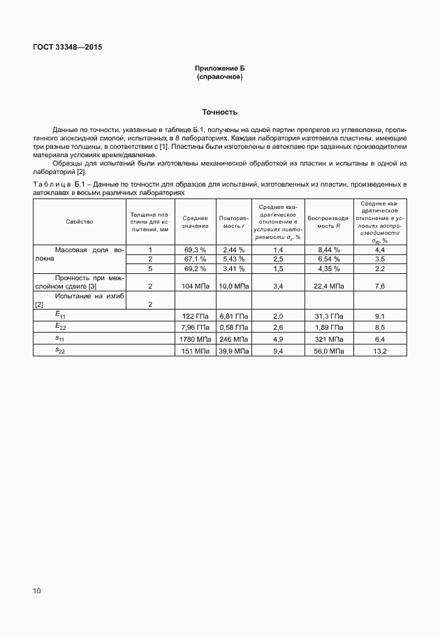 Страница 14 ГОСТ 33348-2015
