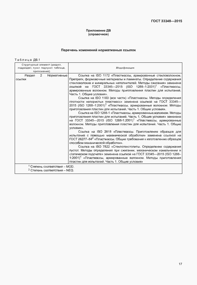 Страница 21 ГОСТ 33348-2015
