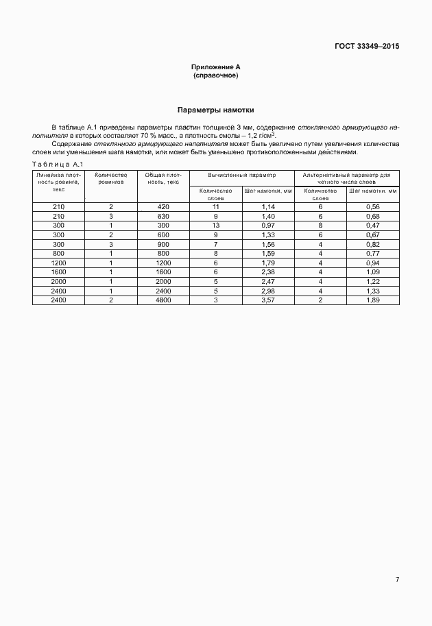 Страница 11 ГОСТ 33349-2015