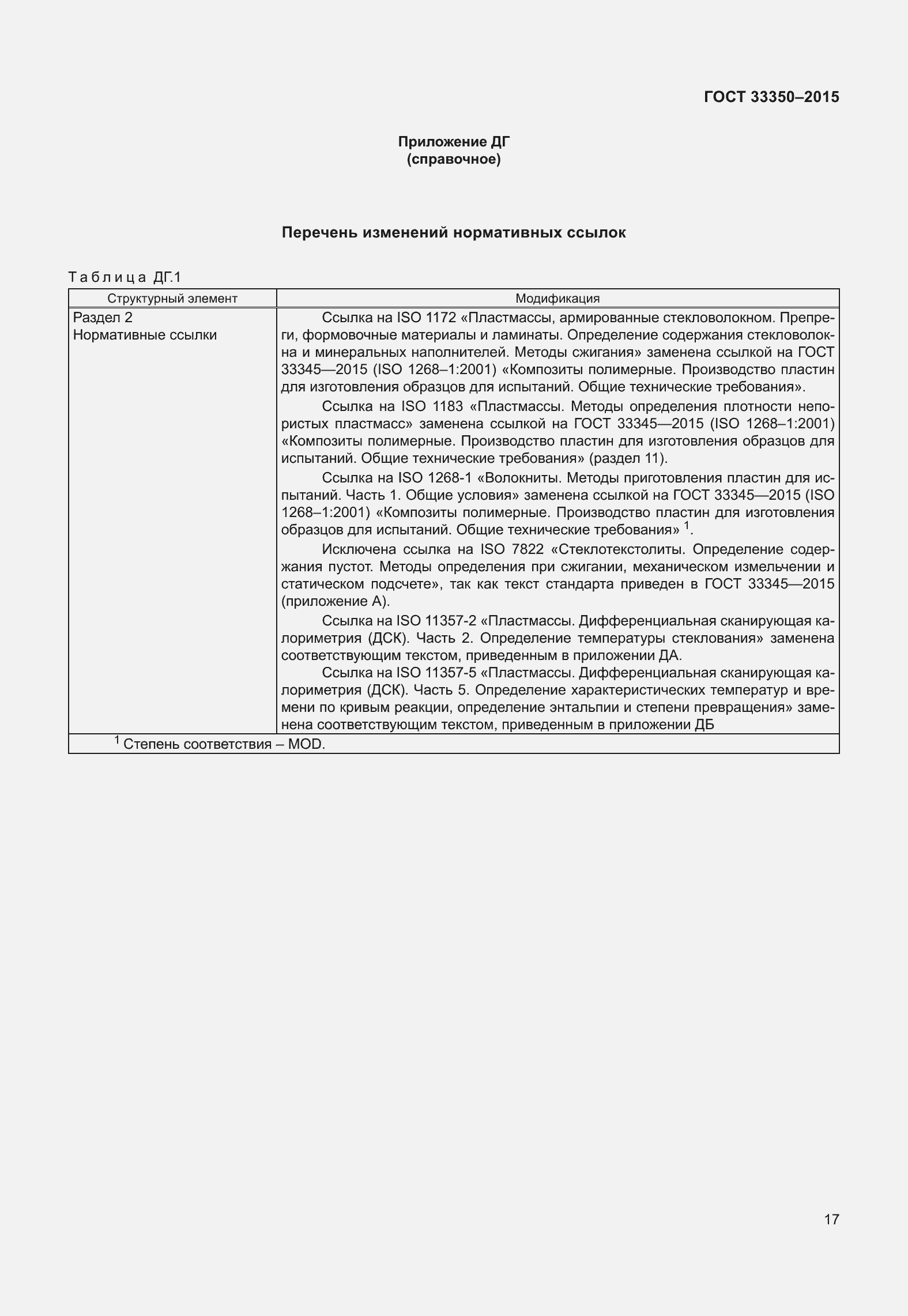 Страница 22 ГОСТ 33350-2015