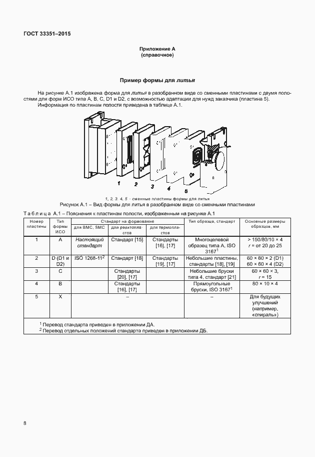 Страница 12 ГОСТ 33351-2015