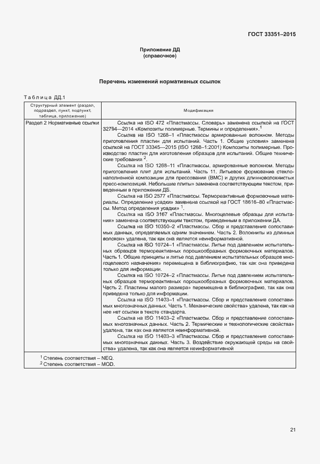 Страница 25 ГОСТ 33351-2015