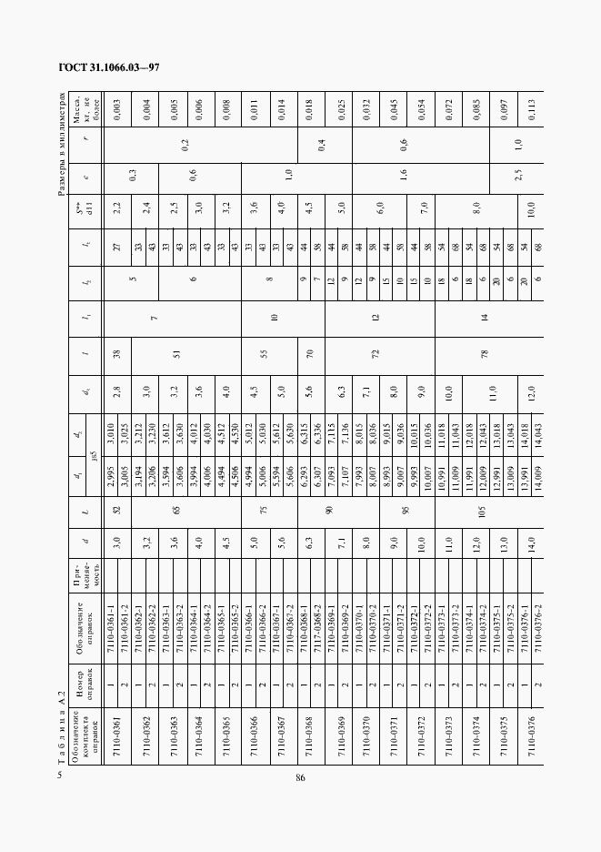 Страница 7 ГОСТ 31.1066.03-97