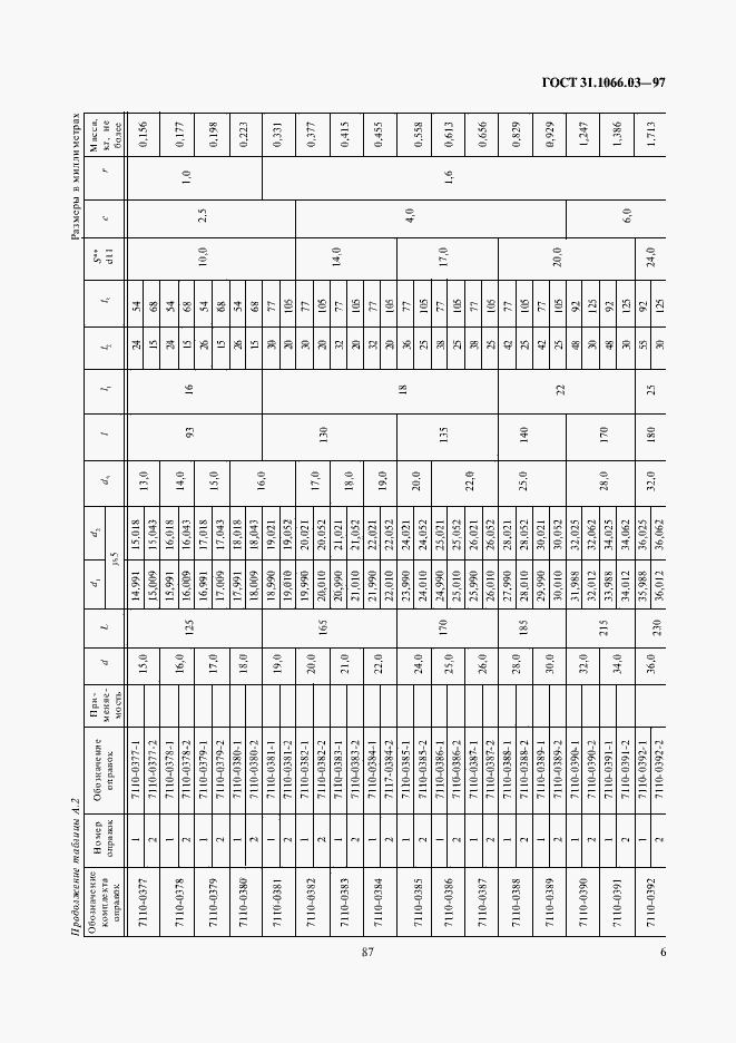 Страница 8 ГОСТ 31.1066.03-97