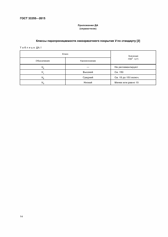 Страница 18 ГОСТ 33355-2015