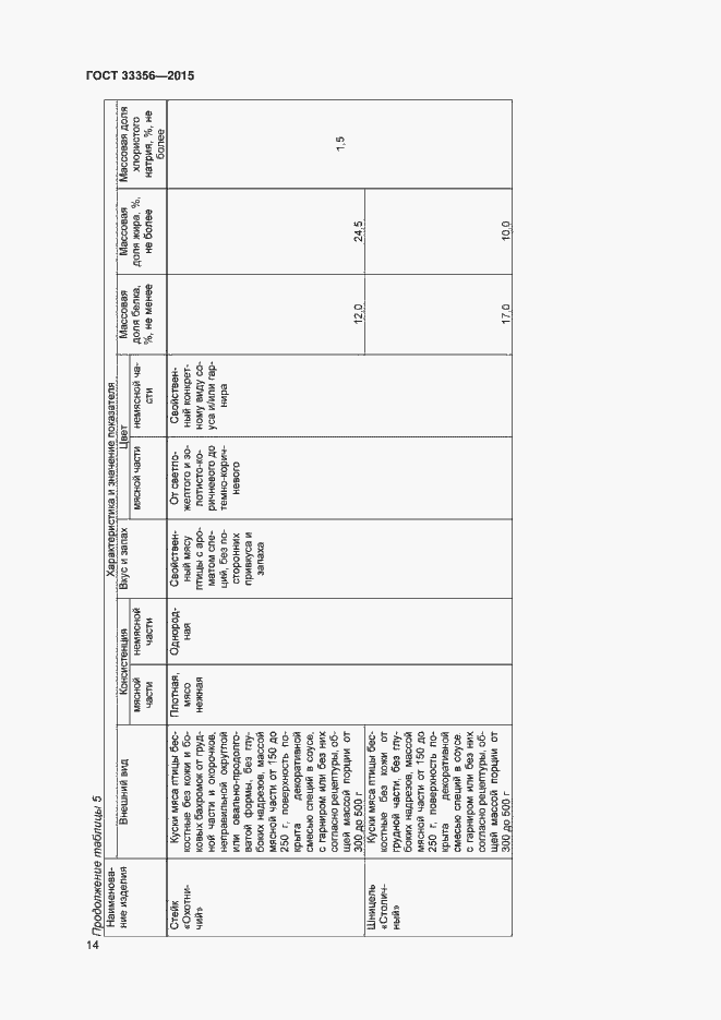 Страница 18 ГОСТ 33356-2015