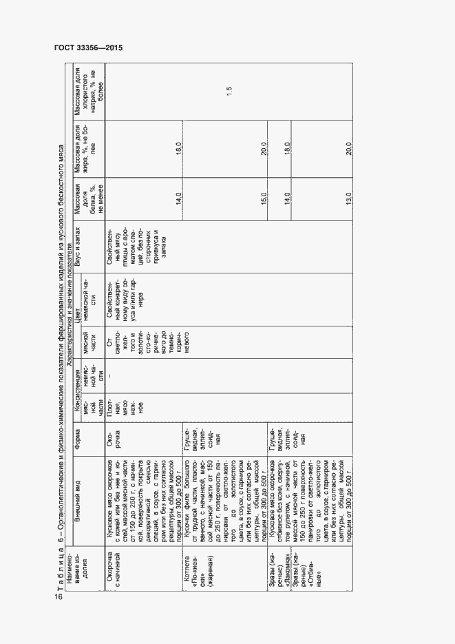 Страница 20 ГОСТ 33356-2015
