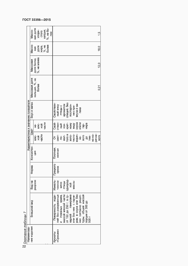 Страница 26 ГОСТ 33356-2015
