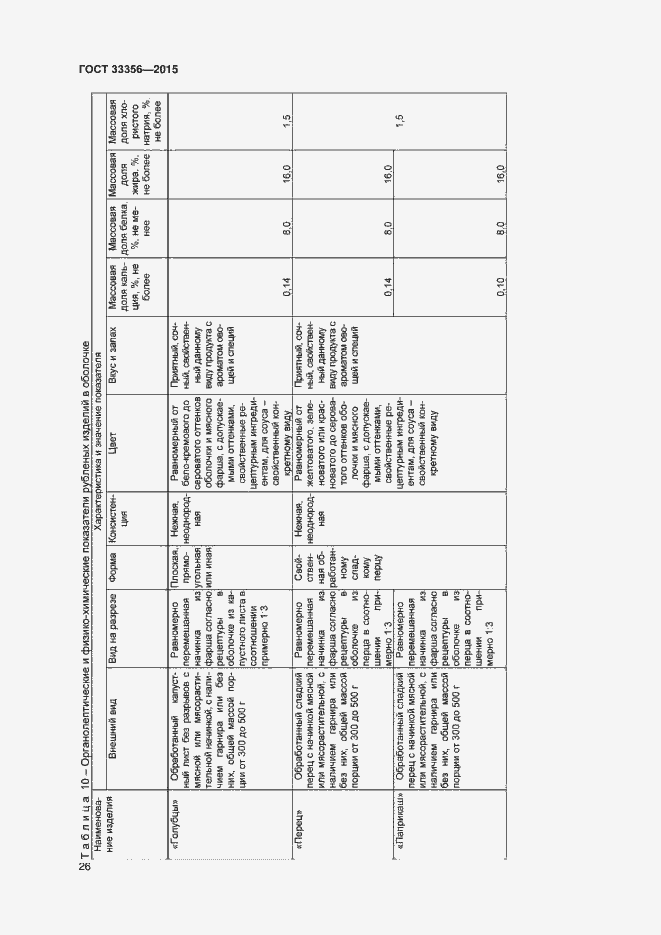 Страница 30 ГОСТ 33356-2015