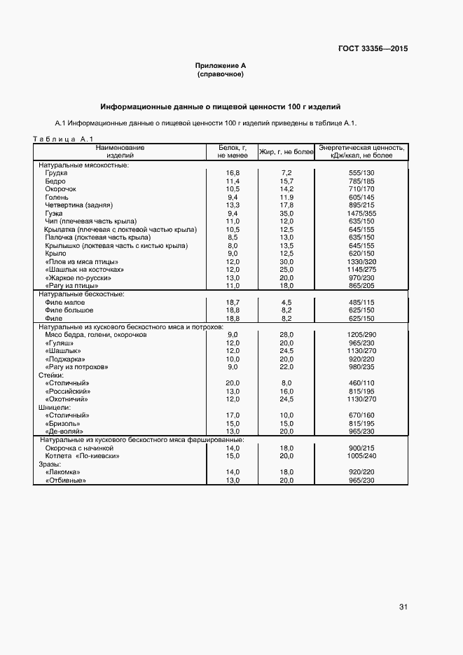 Страница 35 ГОСТ 33356-2015