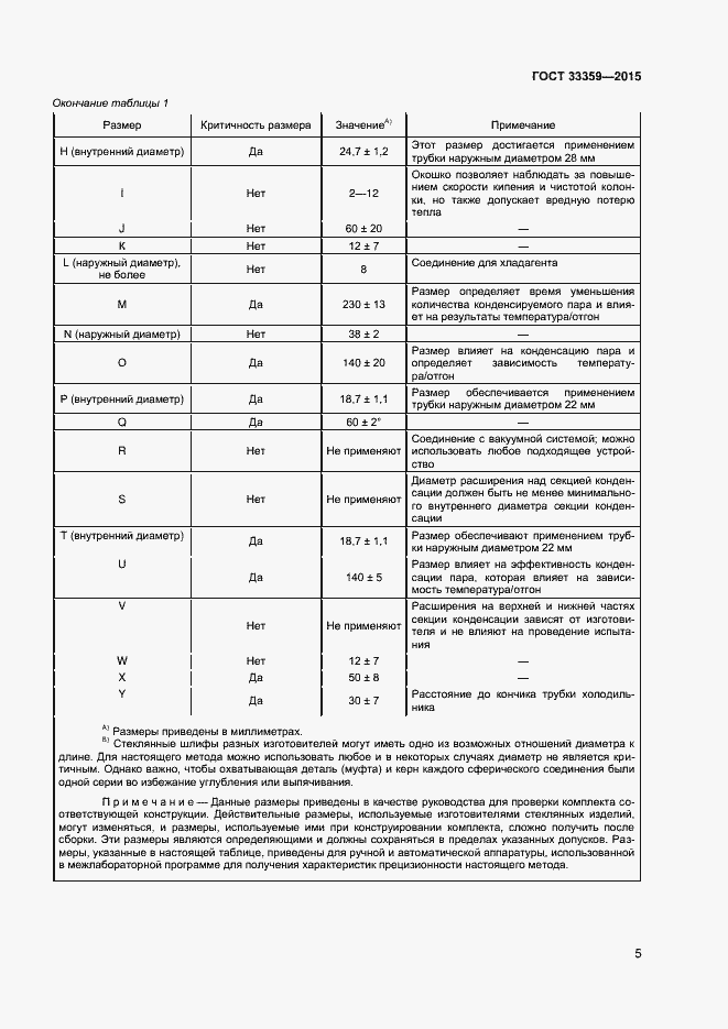 Страница 10 ГОСТ 33359-2015