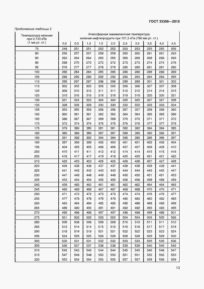 Страница 18 ГОСТ 33359-2015
