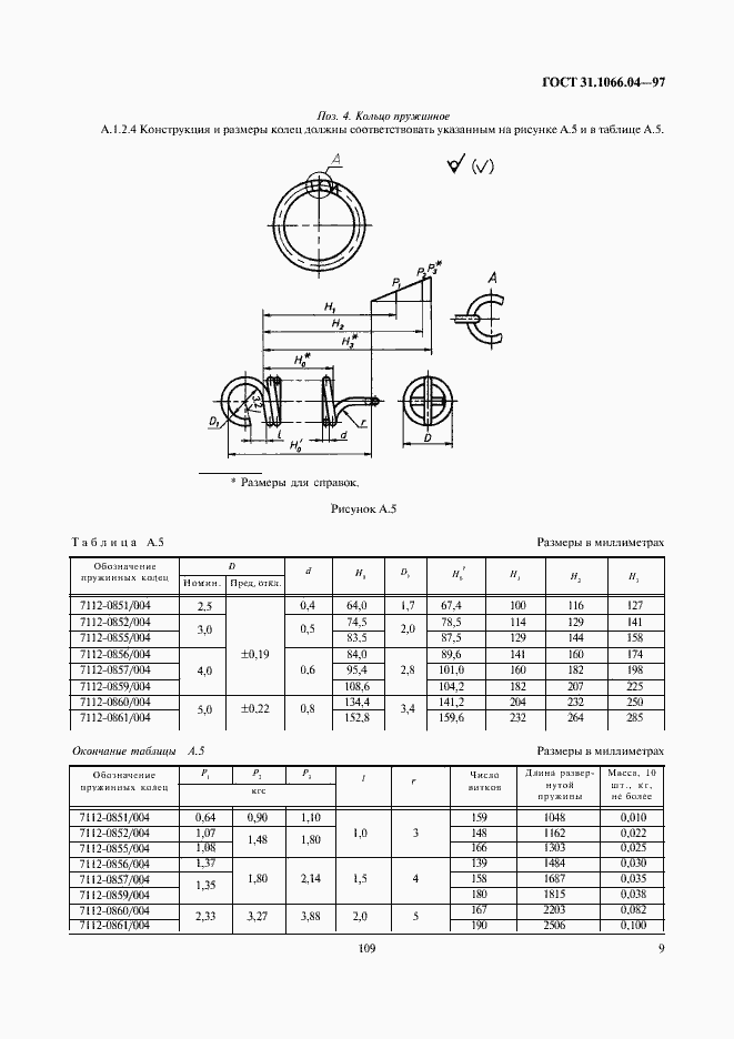 Страница 11 ГОСТ 31.1066.04-97
