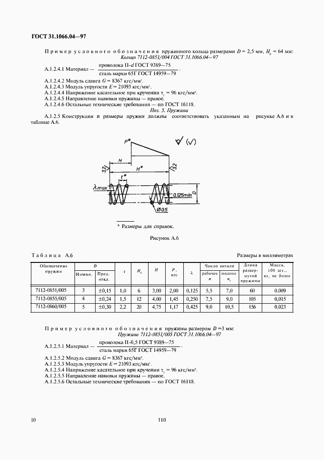 Страница 12 ГОСТ 31.1066.04-97