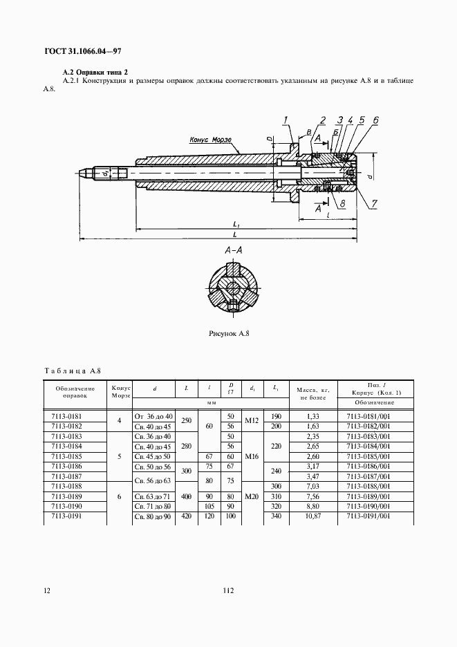 Страница 14 ГОСТ 31.1066.04-97