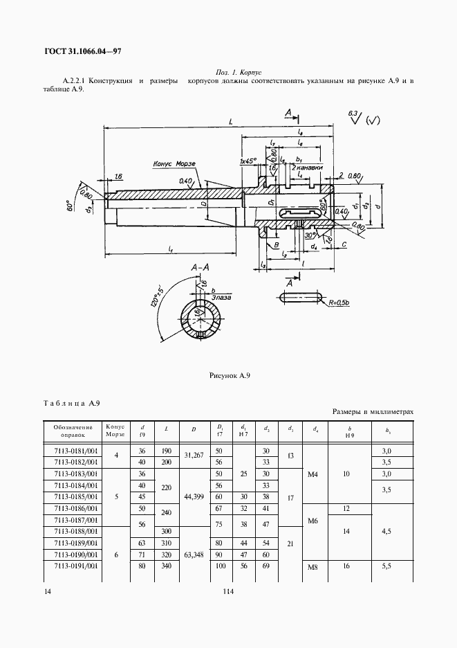 Страница 16 ГОСТ 31.1066.04-97